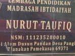 Dugaan bermain  Penggelembungan Data PIP, Kepala Sekolah Yayasan Nurut Taufiq Dan Dinas Pendidikan di Kab. Pamekasan
