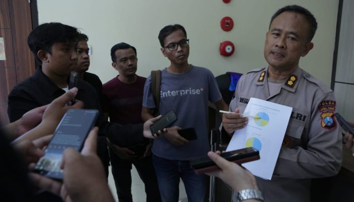Polda Jatim Berhasil Tekan Kasus Curas hingga 90 Persen dalam Sepekan