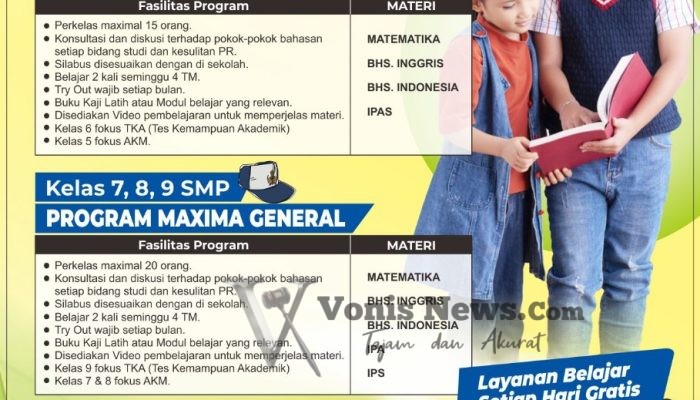 Kesulitan Belajar? Bimbel SSC Denpasar Siap Bantu Siswa SD dan SMP Lebih Pintar