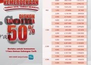 Perayaan Kemerdekaan, PLN Hadirkan Diskon Tambah Daya 50% Sambut HUT ke-80 RI