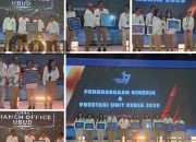 Rakerwil RO BRI Denpasar 2025, BO Ubud Tunjukkan Kinerja Unggul di Bawah Kepemimpinan Ony Wijayanto