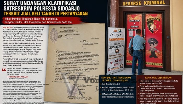Turmiko Bongkar Dugaan “Pasal Sisipan” di Polresta Sidoarjo, Klarifikasi Kasus Tanah Disebut Sarat Kejanggalan