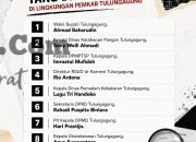 KPK Bongkar Dugaan Korupsi Sistematis di Tulungagung, Wakil Bupati Ikut Diperiksa