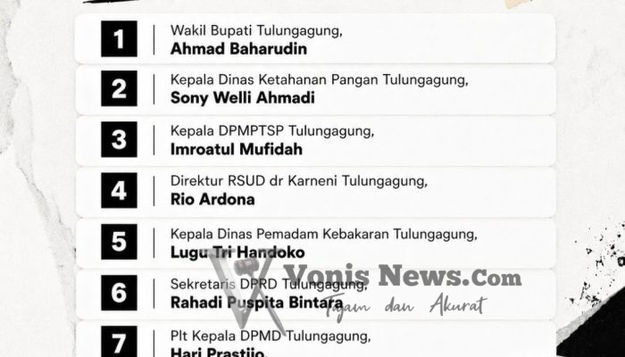 KPK Bongkar Dugaan Korupsi Sistematis di Tulungagung, Wakil Bupati Ikut Diperiksa