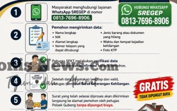 Polsek Gubeng Hadirkan SREGEP, Urus Surat Kehilangan Cukup Lewat WhatsApp, Gratis Diantar ke Rumah