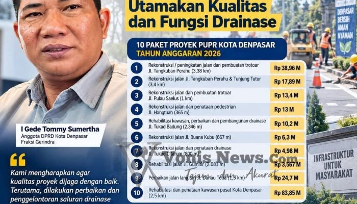 DPRD Denpasar Minta PUPR Tingkatkan Kualitas Proyek Infrastruktur 2026