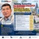 DPRD Denpasar Minta PUPR Tingkatkan Kualitas Proyek Infrastruktur 2026