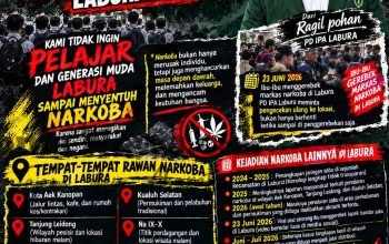 Labura darurat narkoba! PD IPA Labura meminta Kapolda dan Kapolri untuk menanyakan dan mengevaluasi kinerja Kapolres Labuhan Batu